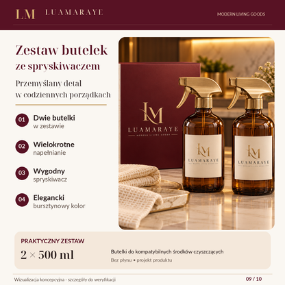 Luamaraye Zestaw butelek ze spryskiwaczem – 2 sztuki
