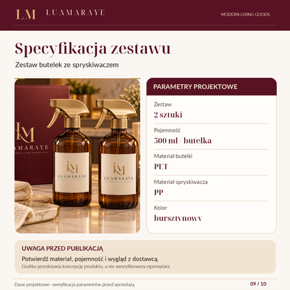 Luamaraye Zestaw butelek ze spryskiwaczem – 2 sztuki